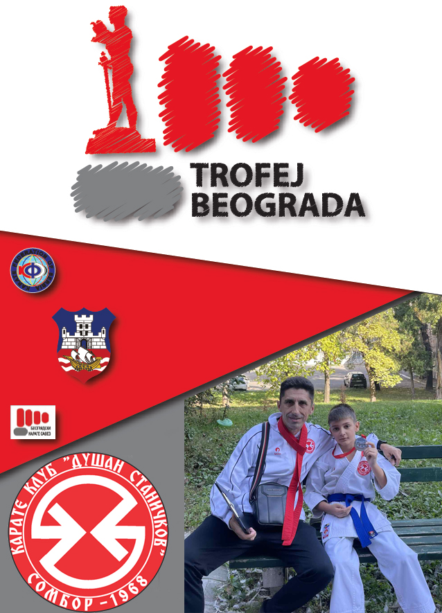 47.Beogradski Pobednik – Trofej Beograda 2023