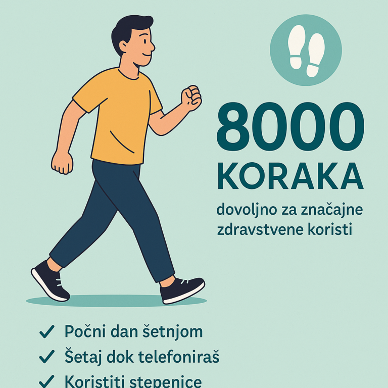 8000 Koraka za Zdravlje